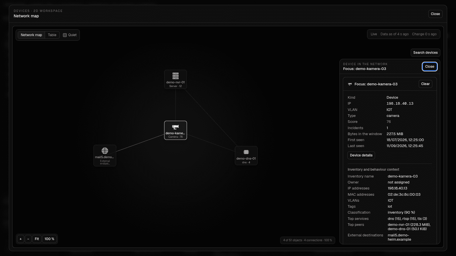 Nyxtrace 2D network map in a dialog, with a device detail panel next to the graph