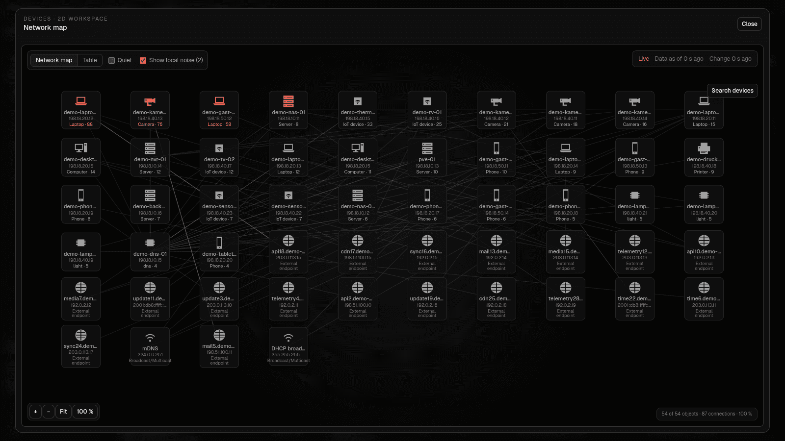 Nyxtrace network map with the Show local noise switch enabled, revealing broadcast and multicast nodes